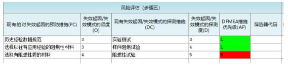 沈陽斯坦芬FMEA系統(tǒng)介紹