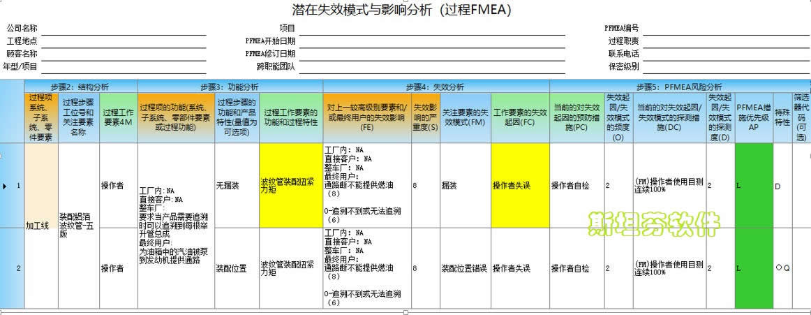 沈陽斯坦芬FMEA系統(tǒng)介紹